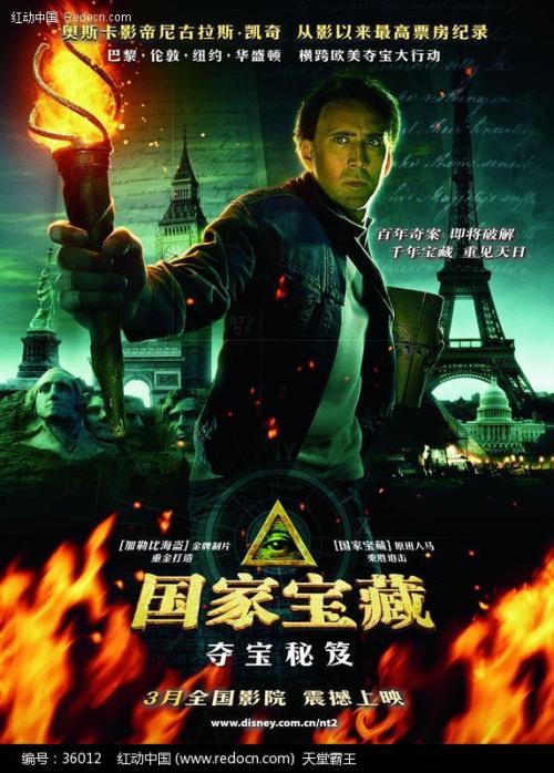 国外房产证产权是